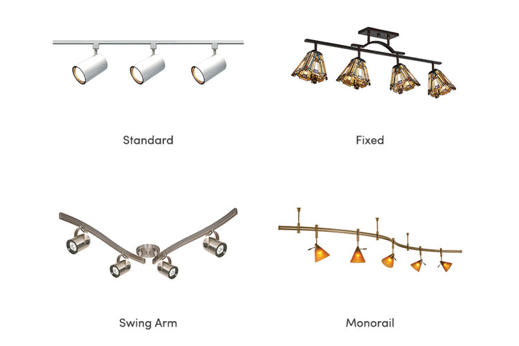 Types Of Ceiling Lights How To Choose The Right One Wayfair Canada
